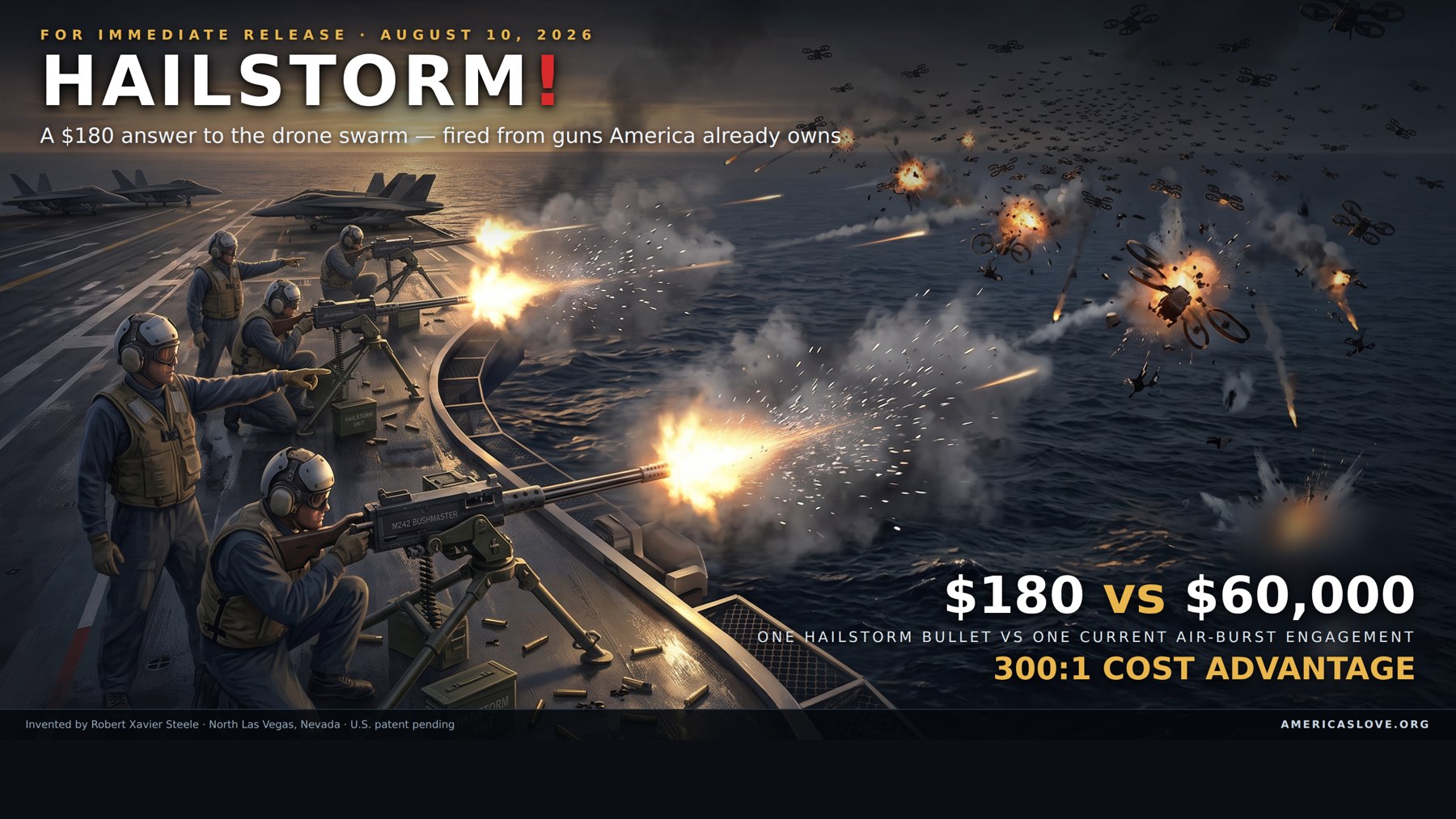 HAILSTORM — a $180 answer to the drone swarm, fired from guns America already owns.